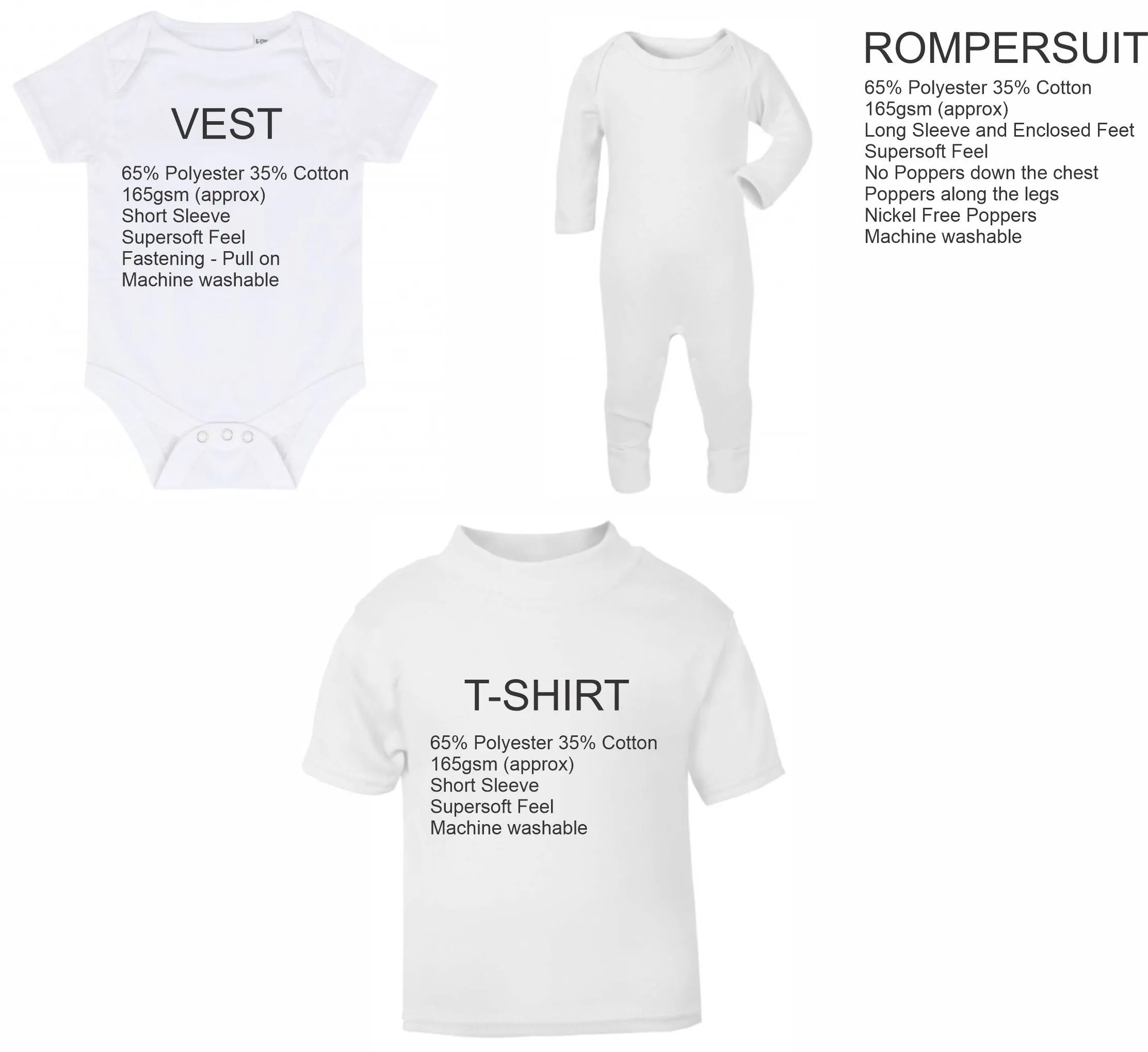 Personalised Born in 2025 Baby Outfit, Coming Home - New baby arrival Vest, Rompersuit - Milestone Blue